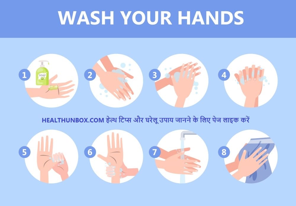  Hand Washing Steps In Hindi