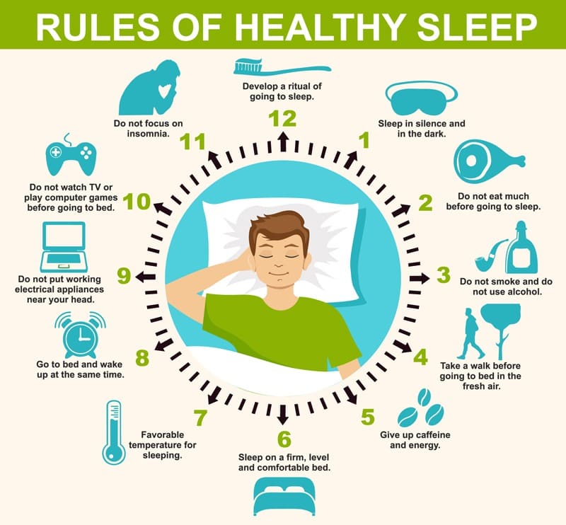 tips-for-good-sleep-in-hindi